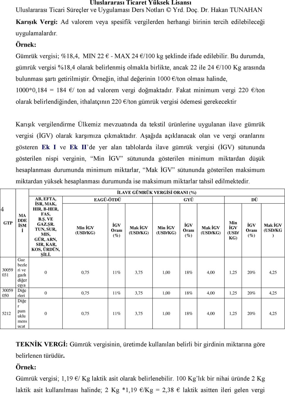 Örneğin, ithal değerinin 1000 /ton olması halinde, 1000*0,184 = 184 / ton ad valorem vergi doğmaktadır.