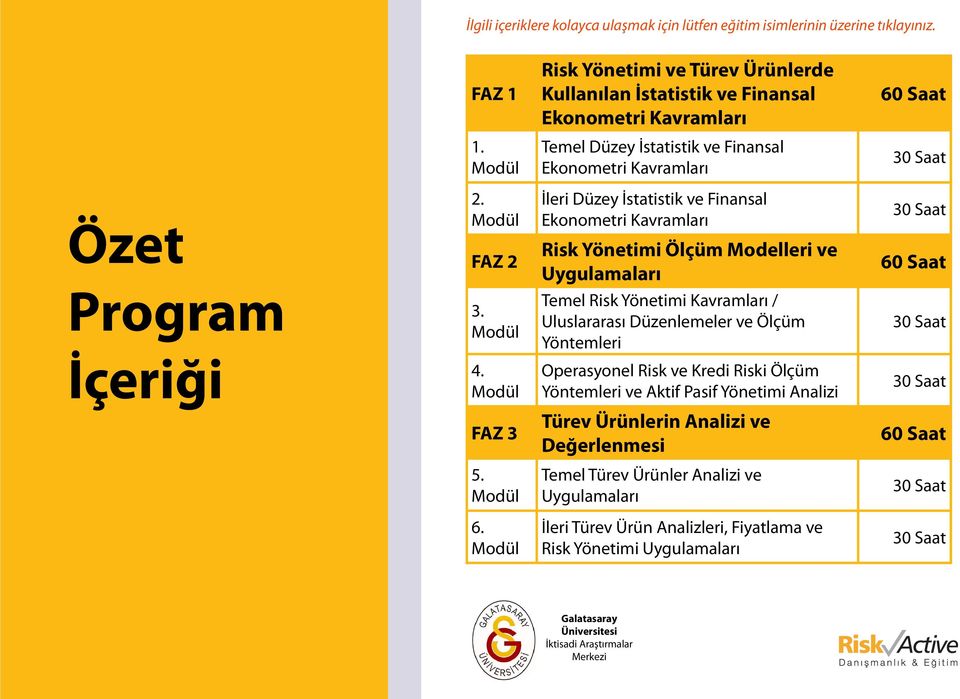 Modül Temel Düzey İstatistik ve Finansal Ekonometri Kavramları Özet Program 2. Modül FAZ 2 3.