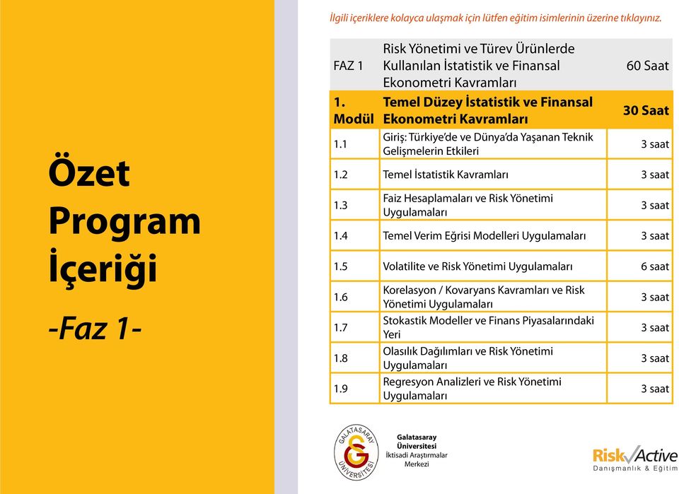 Teknik Gelişmelerin Etkileri 60 Saat 3 saat 1.2 Temel İstatistik Kavramları 3 saat 1.3 Faiz Hesaplamaları ve Risk Yönetimi 3 saat 1.4 Temel Verim Eğrisi Modelleri 3 saat 1.