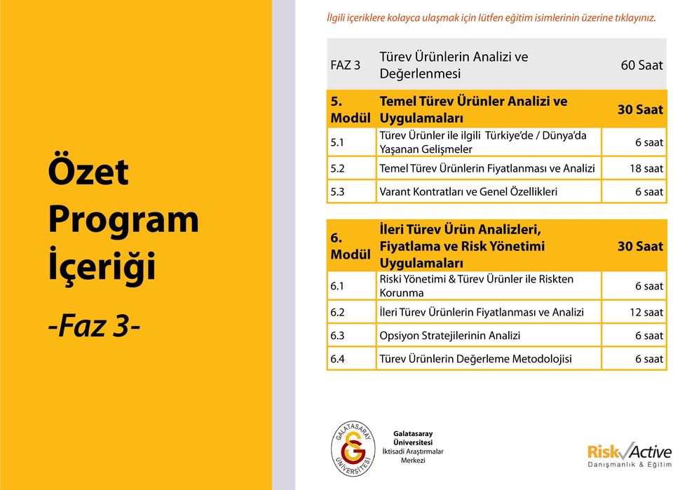 1 Temel Türev Ürünler Analizi ve Türev Ürünler ile ilgili Türkiye de / Dünya da Yaşanan Gelişmeler 6 saat 5.2 Temel Türev Ürünlerin Fiyatlanması ve Analizi 18 saat 5.