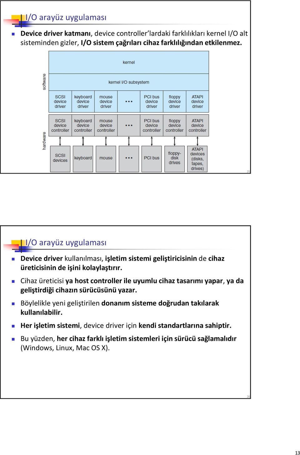 Cihaz üreticisi ya host controller ile uyumlu cihaz tasarımı yapar, ya da geliştirdiği cihazın sürücüsünü yazar.