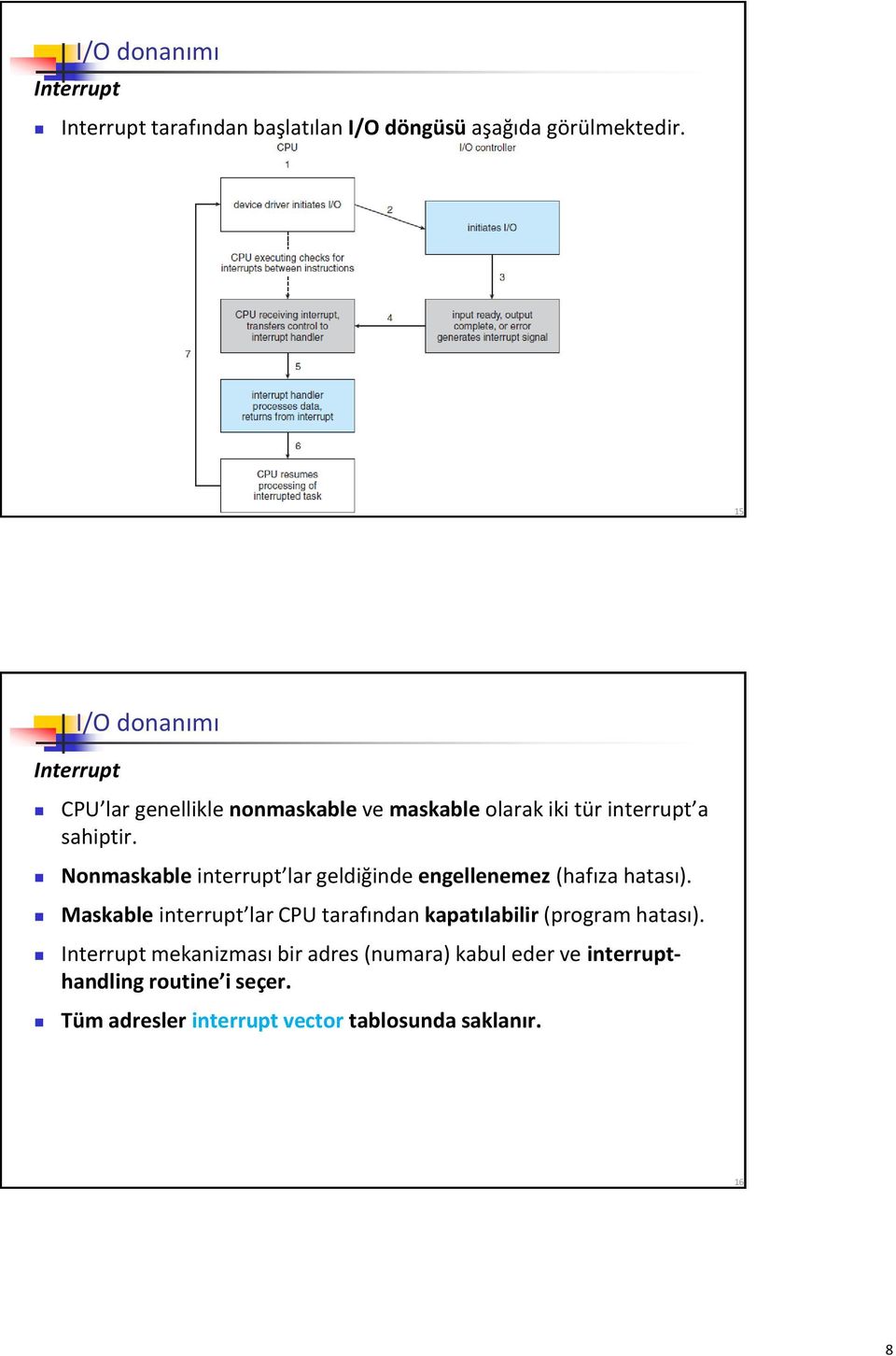 Nonmaskable interrupt lar geldiğinde engellenemez (hafıza hatası).