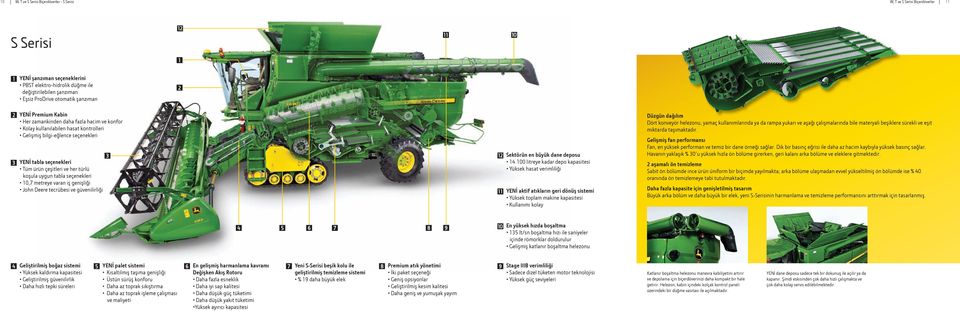 koşula uygun tabla seçenekleri 0, metreye varan iş genişliği John Deere tecrübesi ve güvenilirliği Düzgün dağılım Dört konveyör helezonu, yamaç kullanımlarında ya da rampa yukarı ve aşağı