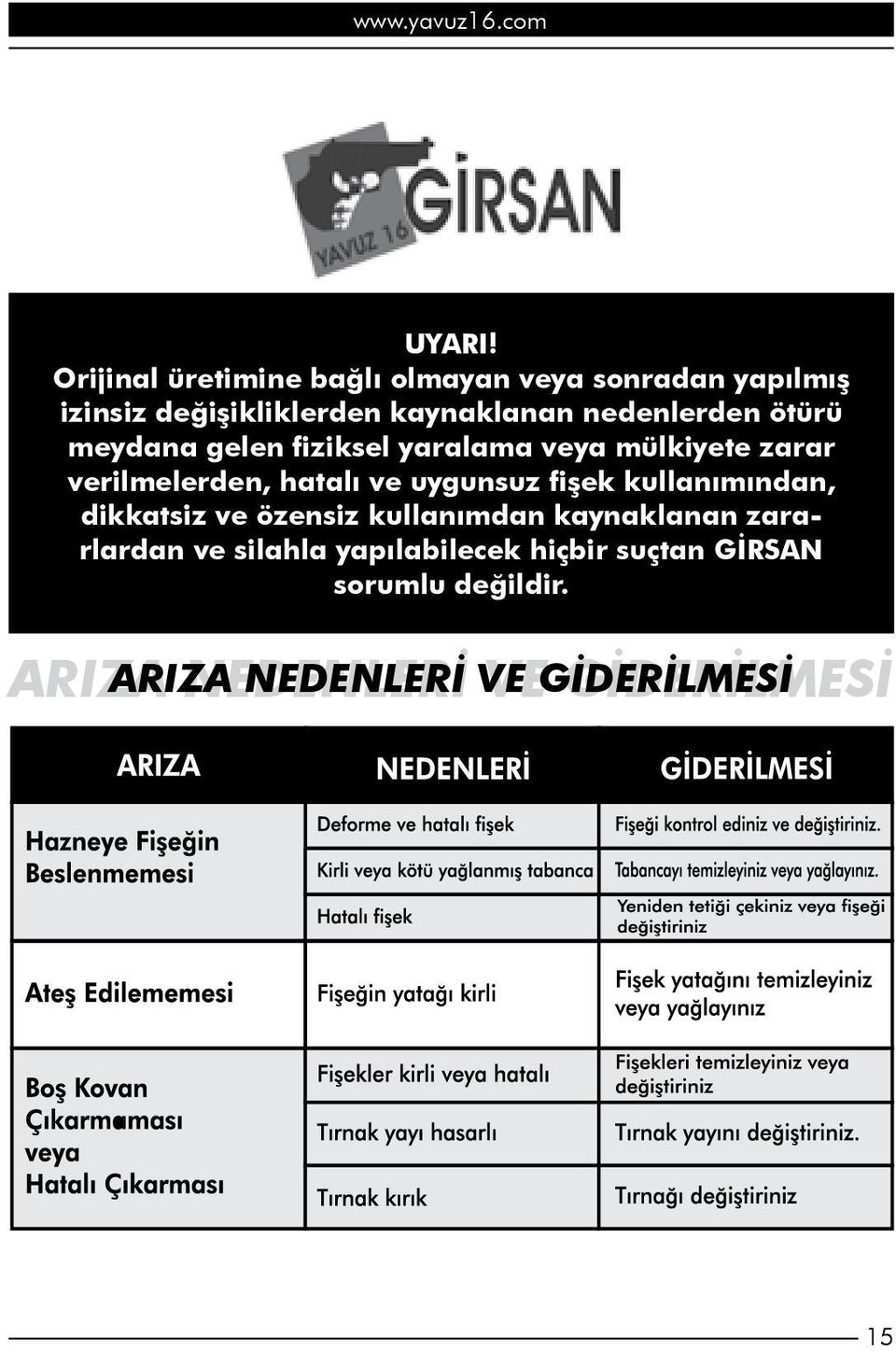 nedenlerden ötürü meydana gelen fiziksel yaralama veya mülkiyete zarar verilmelerden, hatalı ve