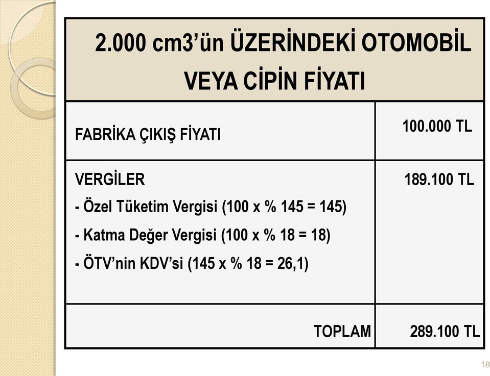 145) - Katma Değer Vergisi (100 x % 18 = 18) - ÖTV nin KDV