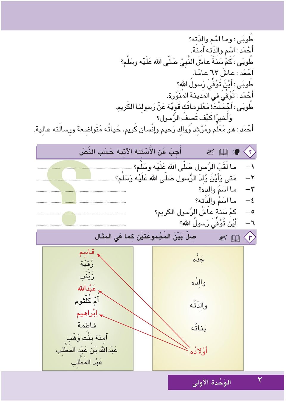 و اأ خري ا ك ي ف ت ص ف الر سول اأح م د : هو م ع ل م وم ر ش د و وال د ر حيم و إان سان ك رمي ح يات ه م ت وا ض عة ور سال ته عال ية.