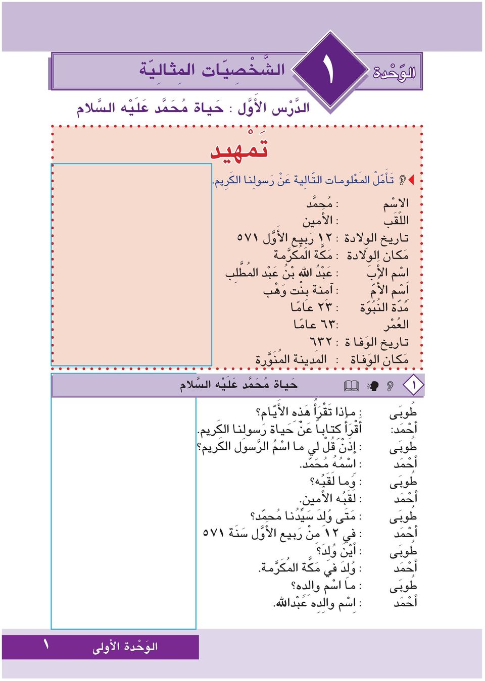 23 عام ا الع م ر :63 عام ا تاريخ الو فا ة : 632 م كان الو فاة : امل د ينة امل ن و رة 1 ح ياة مح م د ع ل ي ه ال س الم ط وب ى : ماذا ت ق ر اأ ه ذ ه الأ ي ام اأح م د: اأ ق ر اأ ك تابا ع ن ح ياة ر سول نا