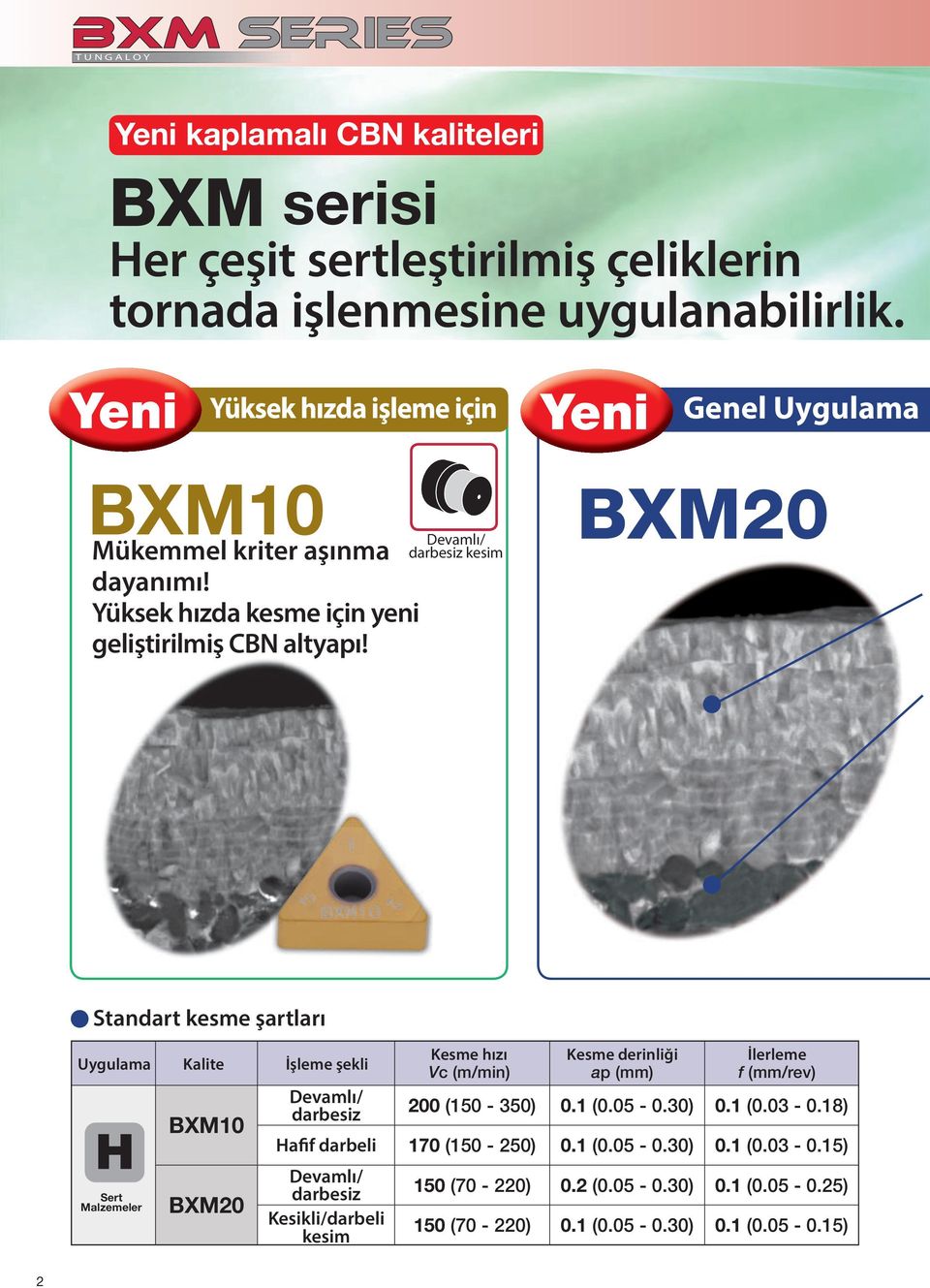 Devamlı/ darbesiz kesim Standart kesme şartları Uygulama İşleme şekli Sert Malzemeler Devamlı/ darbesiz Hafif darbeli Devamlı/ darbesiz Kesikli/darbeli kesim