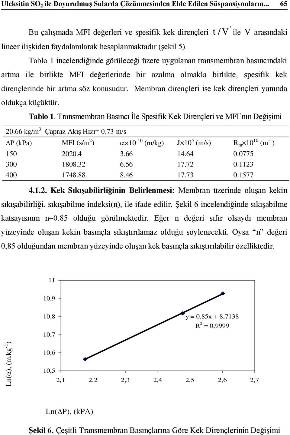 Tablo 1 incelendiğinde görüleceği üzere uygulanan transmembran basıncındaki artma ile birlikte MFI değerlerinde bir azalma olmakla birlikte, spesifik kek dirençlerinde bir artma söz konusudur.