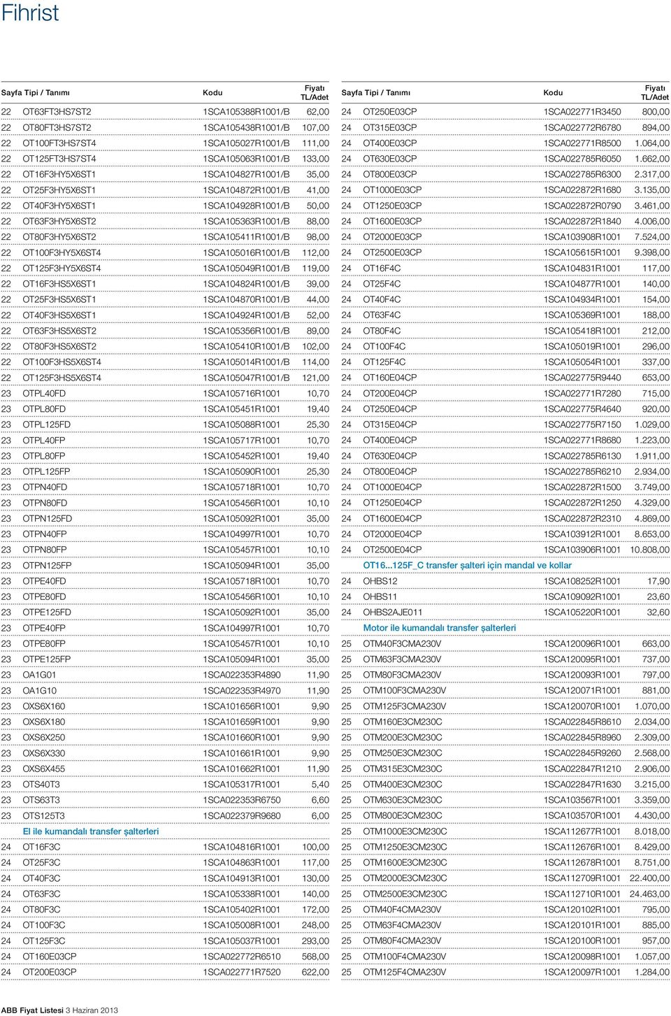 1SCA105411R1001/B 98,00 22 OT100F3HY5X6ST4 1SCA105016R1001/B 112,00 22 OT125F3HY5X6ST4 1SCA105049R1001/B 119,00 22 OT16F3HS5X6ST1 1SCA104824R1001/B 39,00 22 OT25F3HS5X6ST1 1SCA104870R1001/B 44,00 22