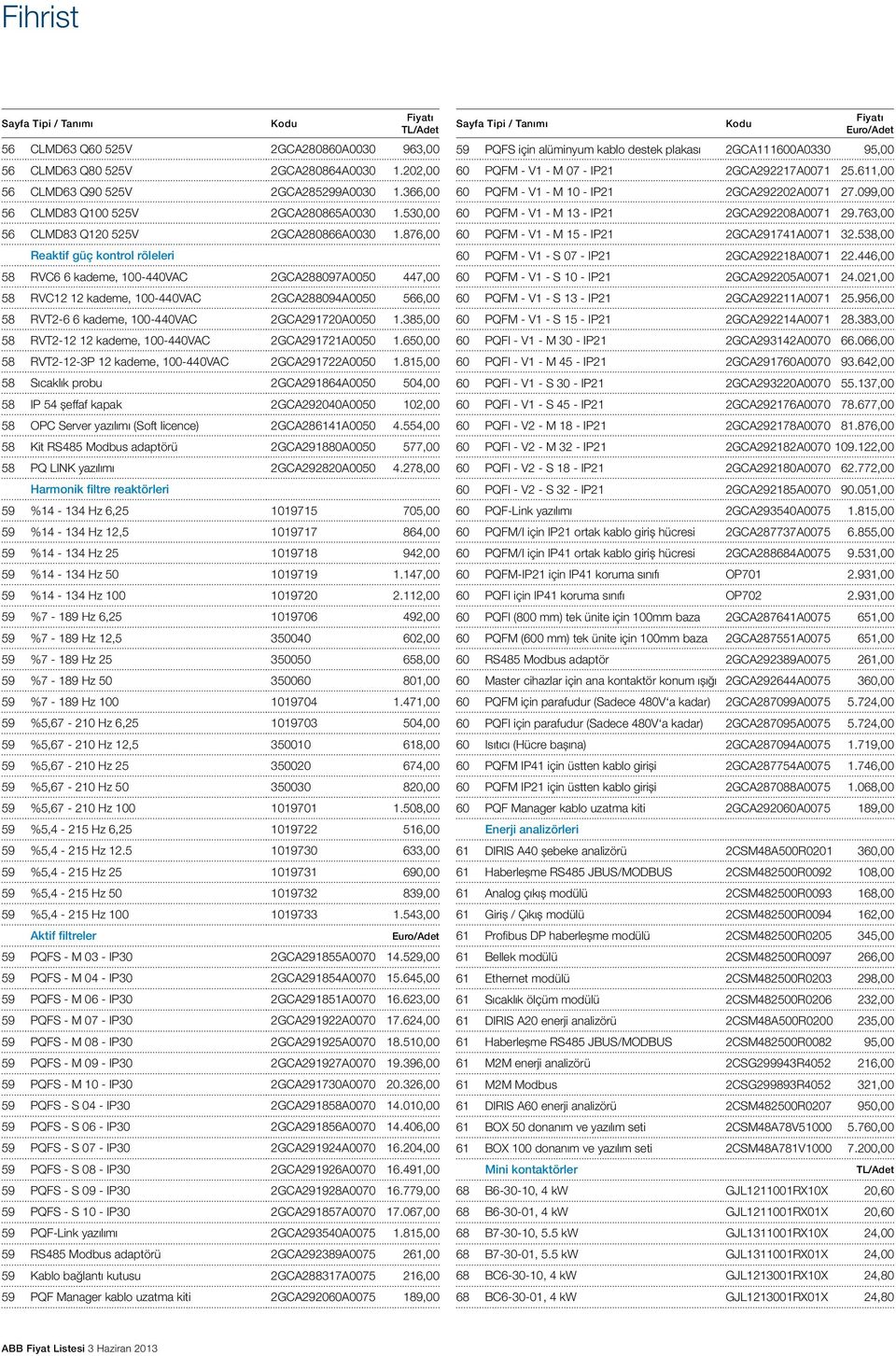 876,00 Reaktif güç kontrol röleleri 58 RVC6 6 kademe, 100-440VAC 2GCA288097A0050 447,00 58 RVC12 12 kademe, 100-440VAC 2GCA288094A0050 566,00 58 RVT2-6 6 kademe, 100-440VAC 2GCA291720A0050 1.