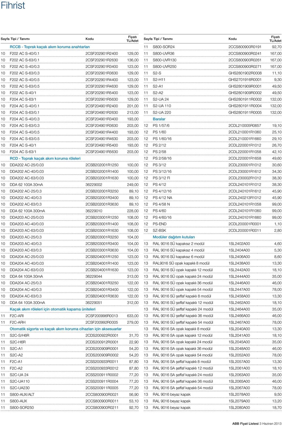 5 2CSF202901R4630 129,00 10 F202 AC S-40/1 2CSF202901R5400 123,00 10 F204 AC S-63/1 2CSF202901R5630 129,00 10 F204 AC S-40/0.1 2CSF204901R2400 201,00 10 F204 AC S-63/0.