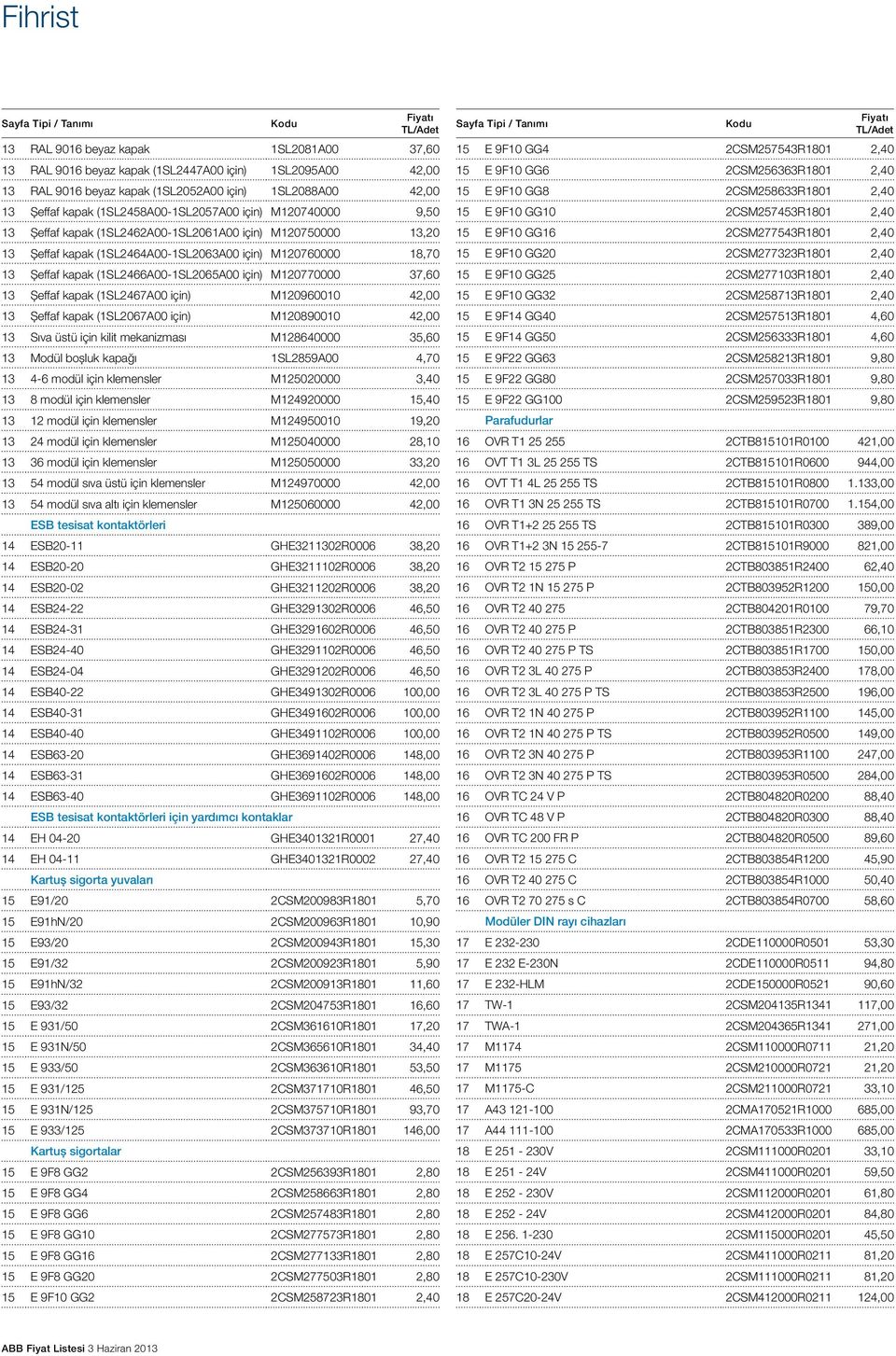 (1SL2466A00-1SL2065A00 için) M120770000 37,60 13 Şeffaf kapak (1SL2467A00 için) M120960010 42,00 13 Şeffaf kapak (1SL2067A00 için) M120890010 42,00 13 Sıva üstü için kilit mekanizması M128640000