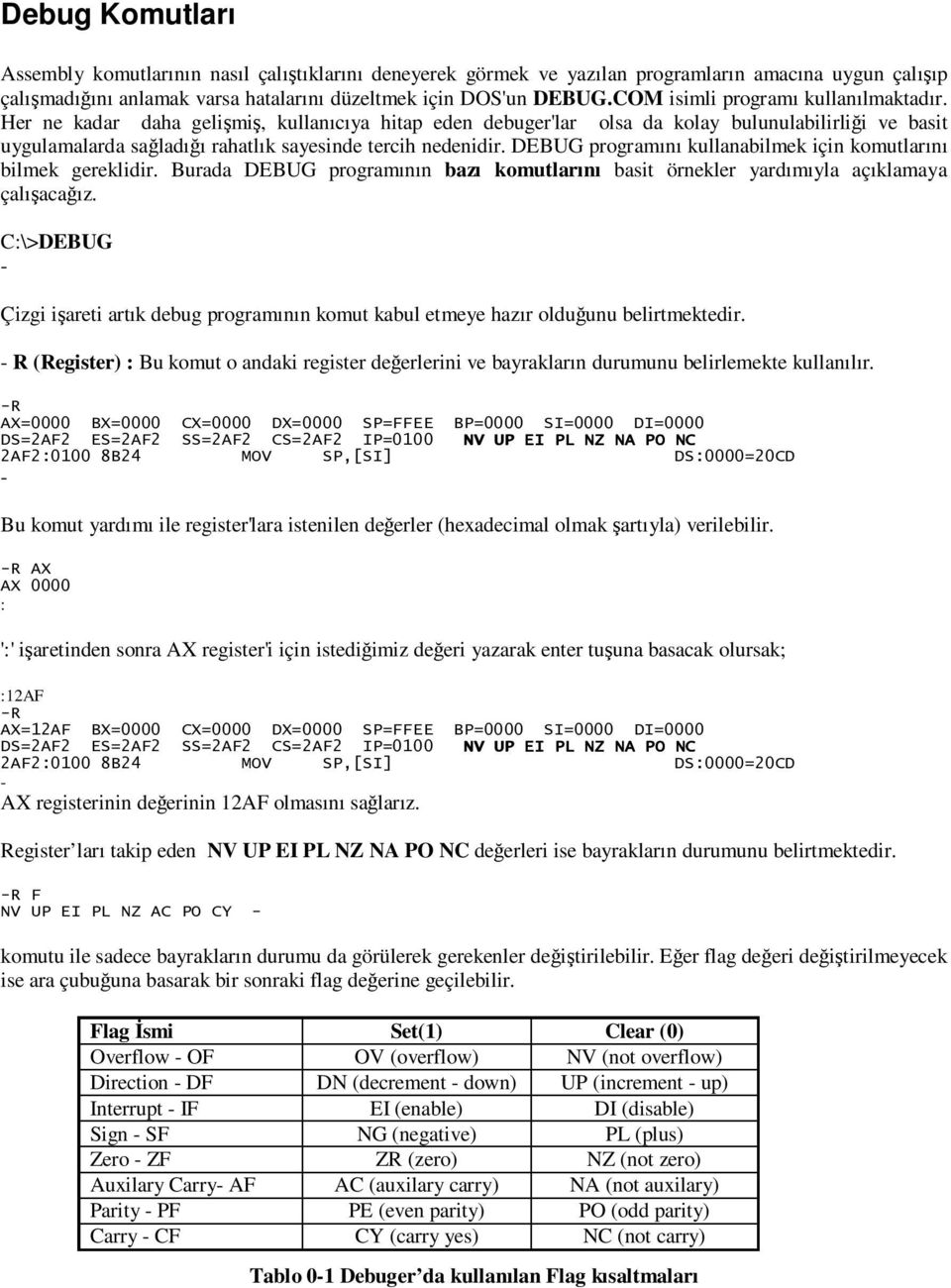 Her ne kadar daha gelişmiş, kullanıcıya hitap eden debuger'lar olsa da kolay bulunulabilirliği ve basit uygulamalarda sağladığı rahatlık sayesinde tercih nedenidir.