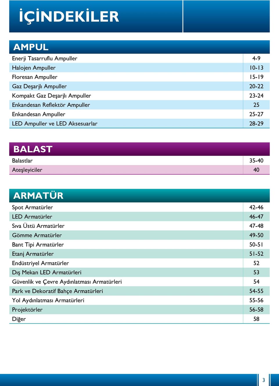 49-50 Bant Tipi Armatürler 50-51 Etanj Armatürler 51-52 Endüstriyel Armatürler 52 Dış Mekan LED Armatürleri 53 Güvenlik ve Çevre Aydınlatması Armatürleri 54 Park ve Dekoratif Bahçe Armatürleri 54-55