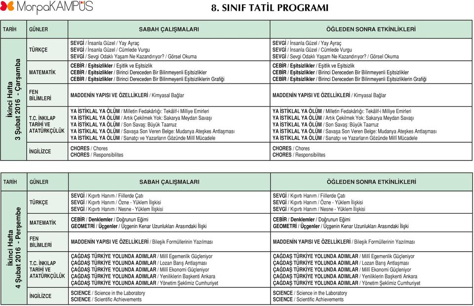 Eşitsizliklerin Grafiği   Eşitsizliklerin Grafiği 3 Şubat 2016 - Çarşamba MADDENİN YAPISI VE ÖZELLİKLERİ / Kimyasal Bağlar YA İSTİKLAL YA ÖLÜM / Milletin Fedakârlığı: Tekâlif-i Milliye Emirleri YA