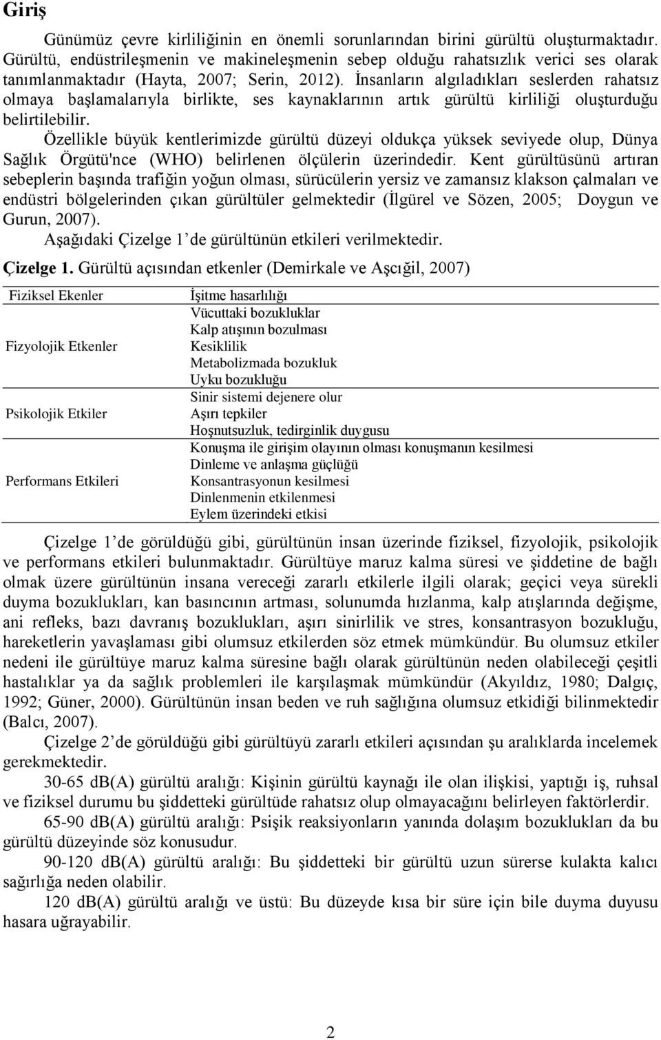 İnsanların algıladıkları seslerden rahatsız olmaya başlamalarıyla birlikte, ses kaynaklarının artık gürültü kirliliği oluşturduğu belirtilebilir.