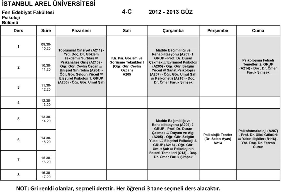 Çakmak /// Evrimsel Yüceil /// Sanat si (A0) - Öğr. Gör. Umut Şah /// Psikometri (A) - Doç. Dr. Ömer Faruk Şimşek nin Felsefi Temelleri. GRUP (A) - Doç. Dr. Ömer Faruk Şimşek.0-.