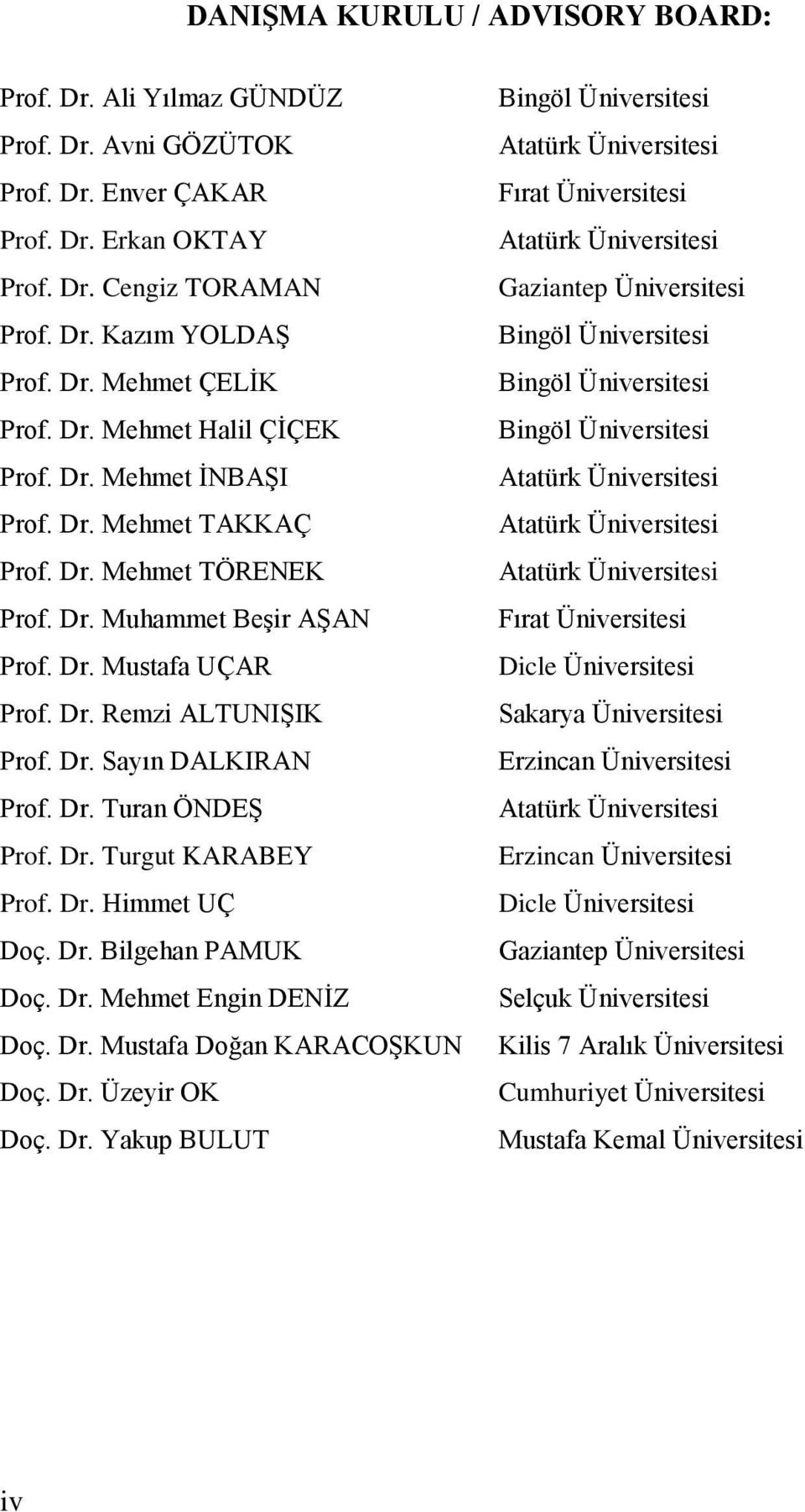 Dr. Turan ÖNDEġ Prof. Dr.