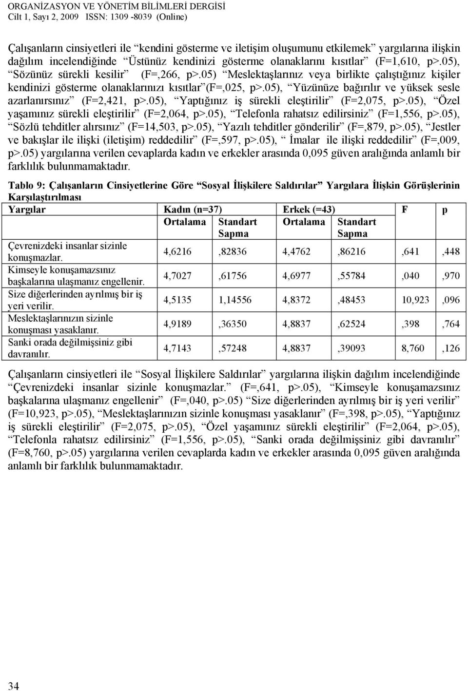 05), Yüzünüze bağırılır ve yüksek sesle azarlanırsınız (F=2,421, p>.05), Yaptığınız iş sürekli eleştirilir (F=2,075, p>.05), Özel yaşamınız sürekli eleştirilir (F=2,064, p>.