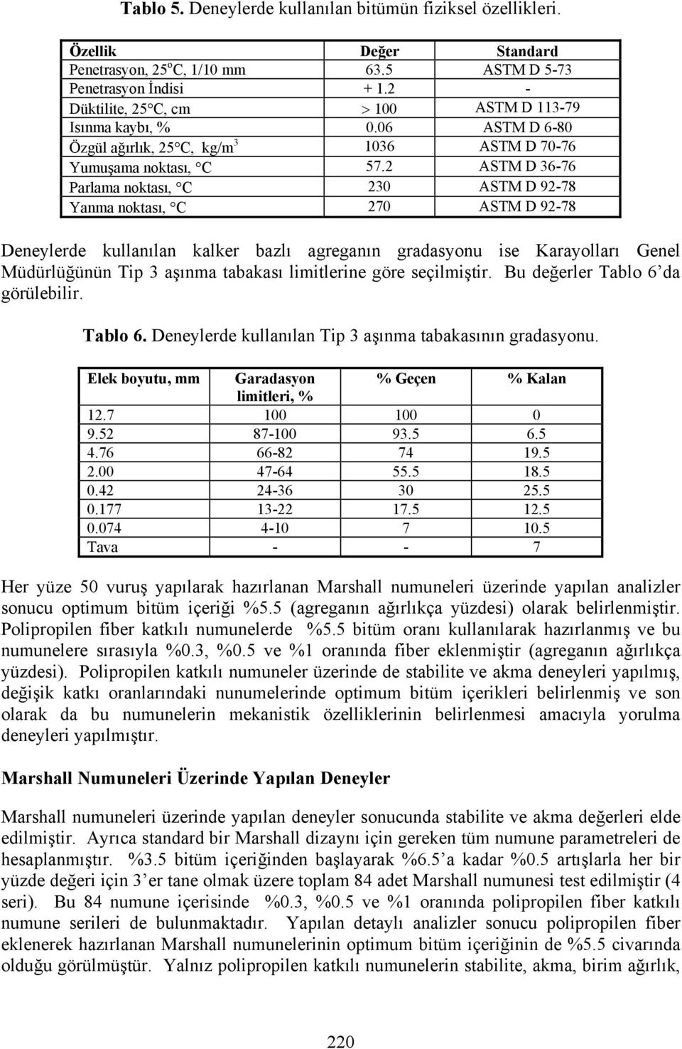 2 ASTM D 36-76 Parlama noktası, C 230 ASTM D 92-78 Yanma noktası, C 270 ASTM D 92-78 Deneylerde kullanılan kalker bazlı agreganın gradasyonu ise Karayolları Genel Müdürlüğünün Tip 3 aşınma tabakası