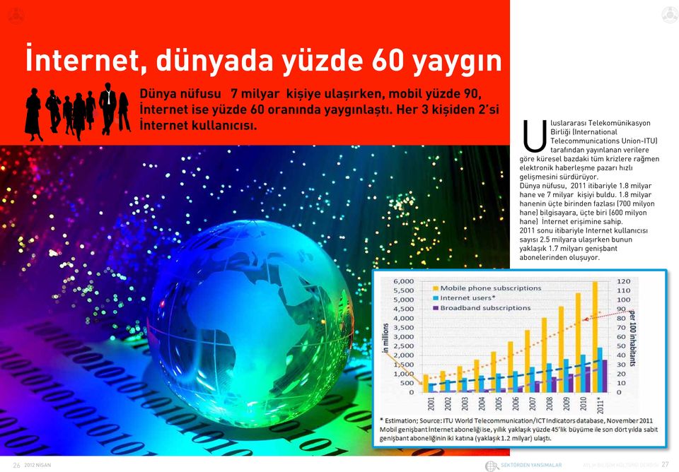 gelişmesini sürdürüyor. Dünya nüfusu, 2011 itibariyle 1.8 milyar hane ve 7 milyar kişiyi buldu. 1.8 milyar hanenin üçte birinden fazlası (700 milyon hane) bilgisayara, üçte biri (600 milyon hane) İnternet erişimine sahip.