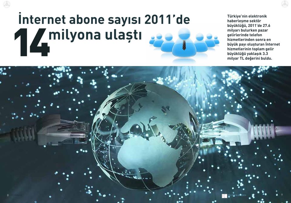 6 milyarı bulurken pazar gelirlerinde telefon hizmetlerinden sonra en büyük payı