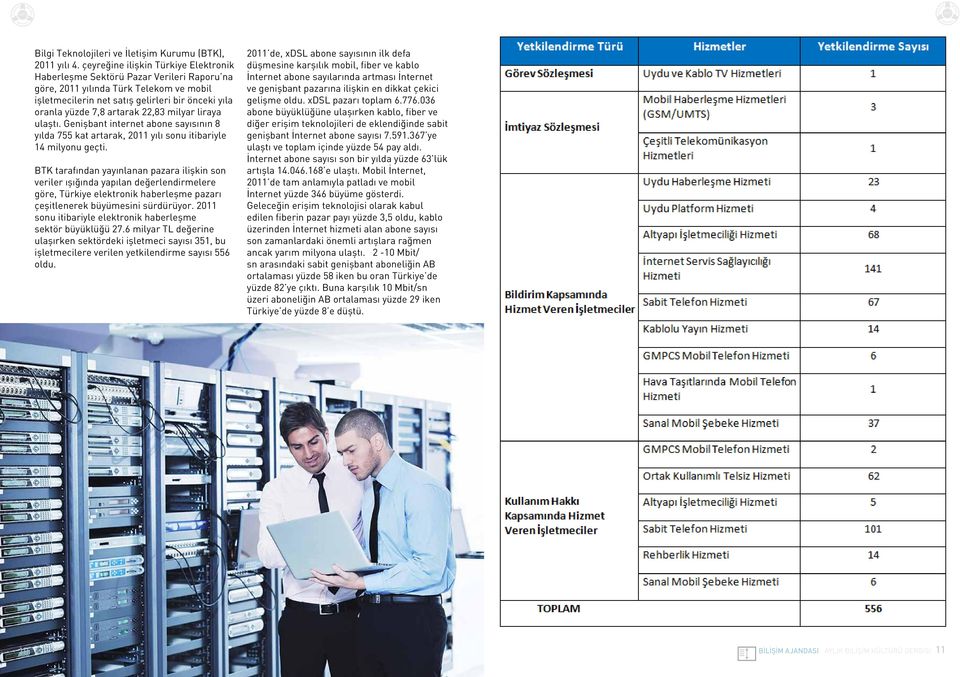 22,83 milyar liraya ulaştı. Genişbant internet abone sayısının 8 yılda 755 kat artarak, 2011 yılı sonu itibariyle 14 milyonu geçti.