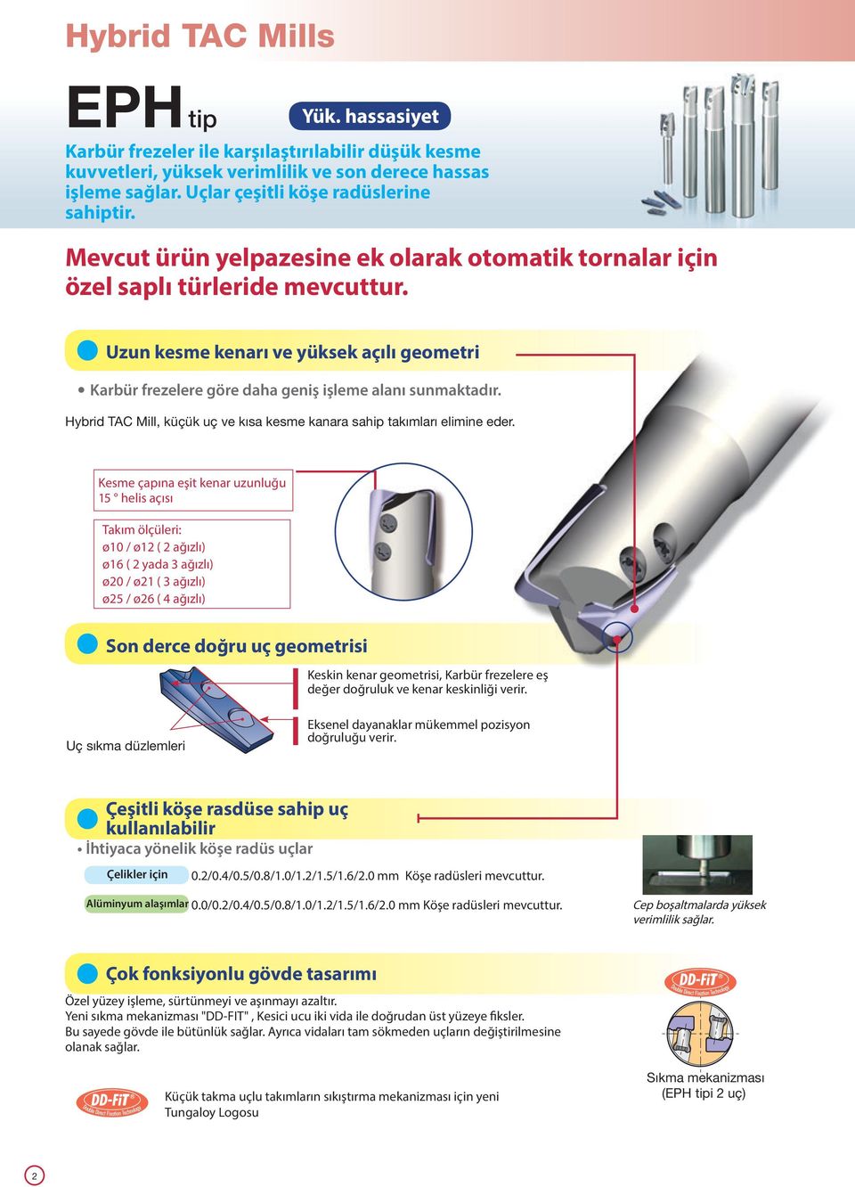 Hybrid TAC Mill, küçük uç ve kısa kesme kanara sahip takımları elimine eder.