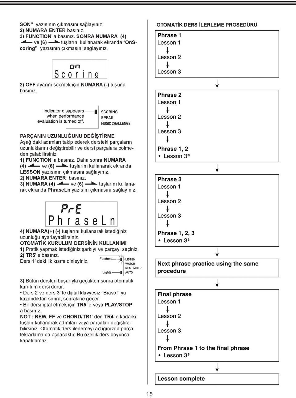 PARÇANIN UZUNLUĞUNU DEĞIŞTIRME Aşağıdaki adımları takip ederek dersteki parçaların uzunluklarını değiştirebilir ve dersi parçalara bölmeden çalabilirsiniz. 1) FUNCTION a basınız.