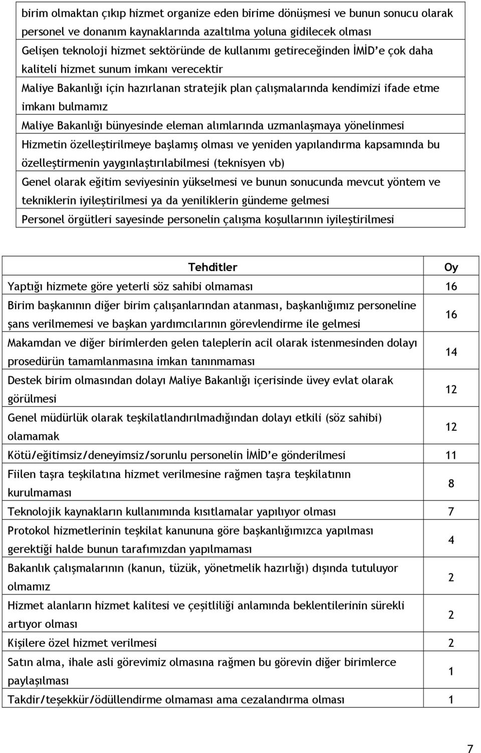 eleman alımlarında uzmanlaşmaya yönelinmesi Hizmetin özelleştirilmeye başlamış olması ve yeniden yapılandırma kapsamında bu özelleştirmenin yaygınlaştırılabilmesi (teknisyen vb) Genel olarak eğitim