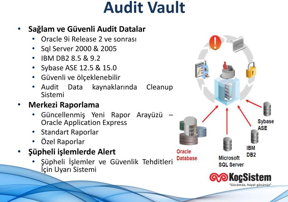 0 Güvenli ve ölçeklenebilir Audit Data Sistemi kaynaklarında Cleanup Merkezi Raporlama Güncellenmiş