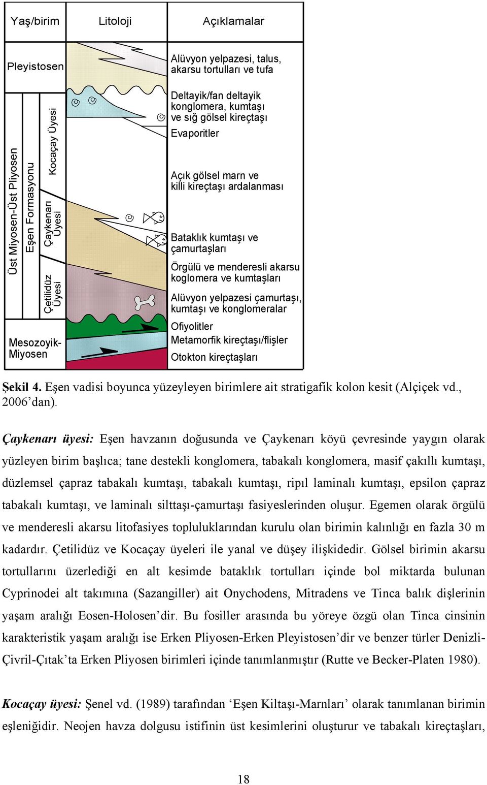 Metamorfik kireçtaşı/flişler Otokton kireçtaşları Şekil 4. Eşen vadisi boyunca yüzeyleyen birimlere ait stratigafik kolon kesit (Alçiçek vd., 2006 dan).