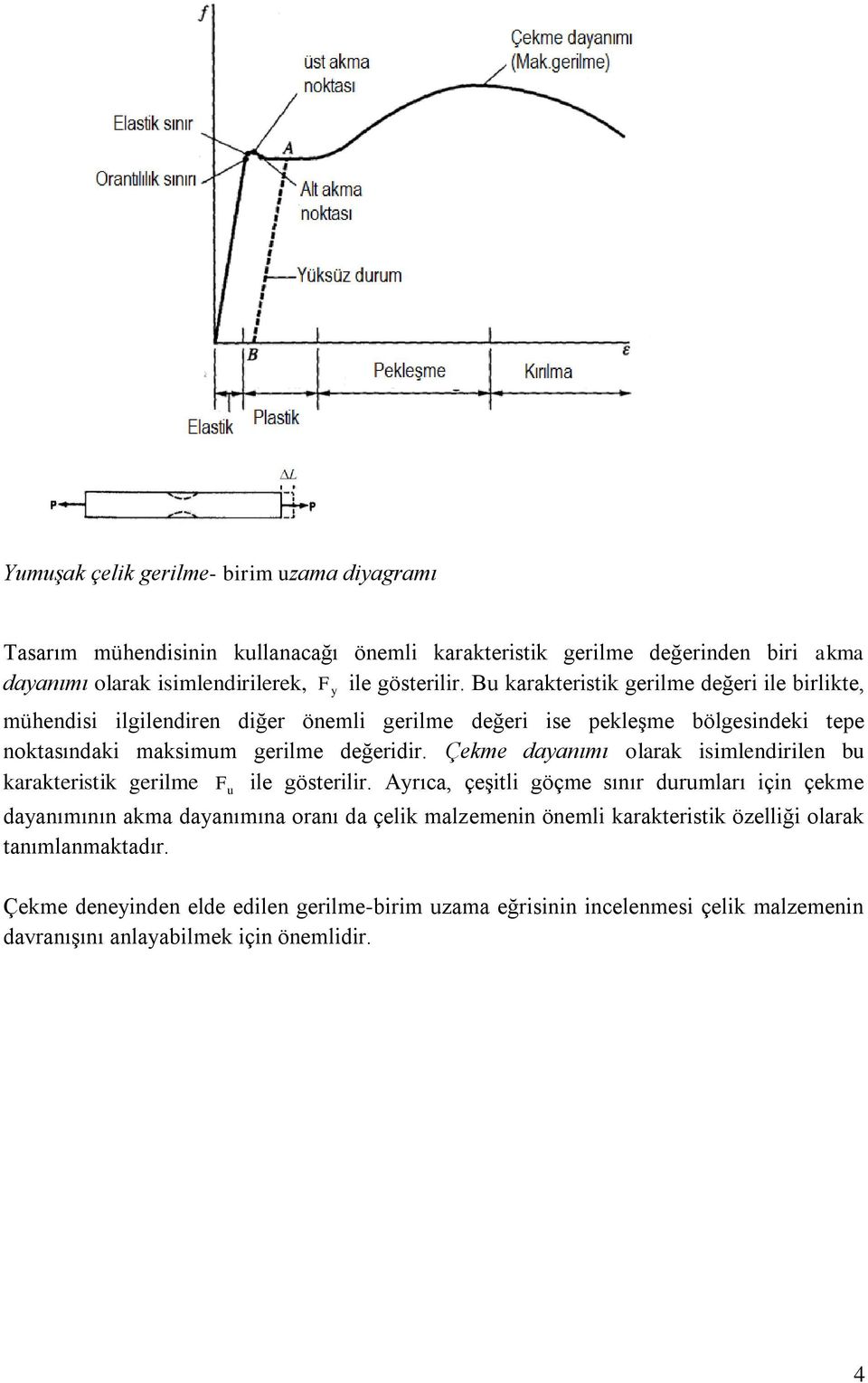 Çekme aanımı olarak isimlenirilen karakerisik gerilme F ile göserilir.