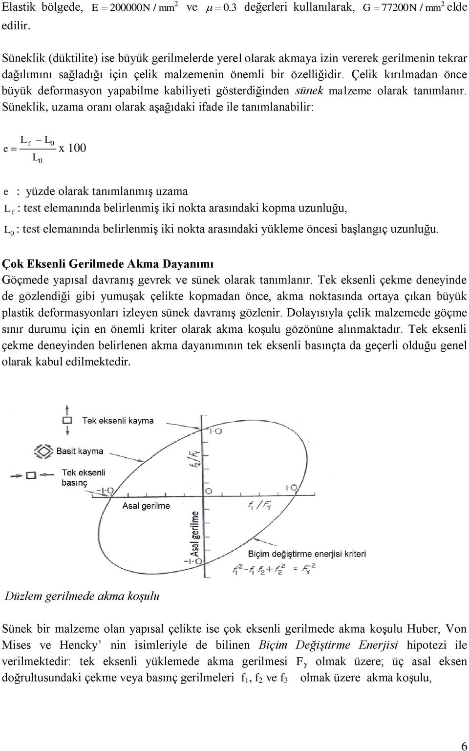 Çelik kırılmaan önce üük eformason apailme kailiei göseriğinen sünek malzeme olarak anımlanır.