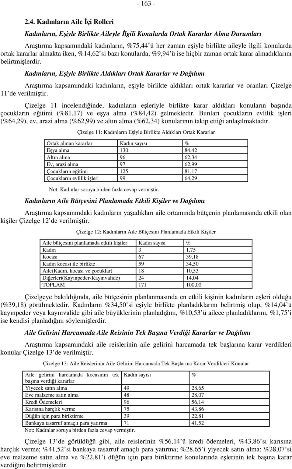 Kadınların, Eşiyle Birlikte Aldıkları Ortak Kararlar ve Dağılımı Araştırma kapsamındaki kadınların, eşiyle birlikte aldıkları ortak kararlar ve oranları Çizelge 11 de verilmiştir.