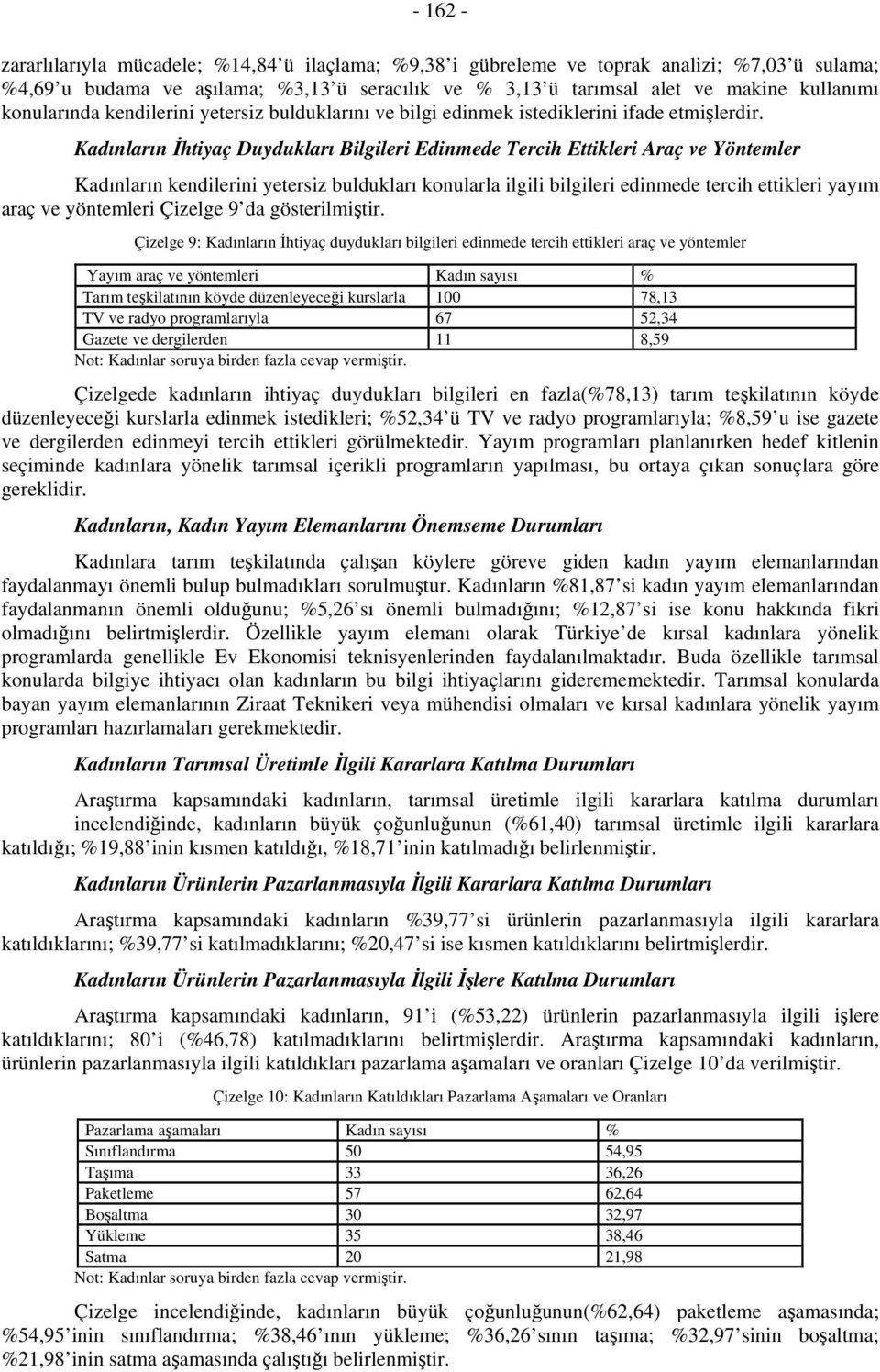 Kadınların İhtiyaç Duydukları Bilgileri Edinmede Tercih Ettikleri Araç ve Yöntemler Kadınların kendilerini yetersiz buldukları konularla ilgili bilgileri edinmede tercih ettikleri yayım araç ve