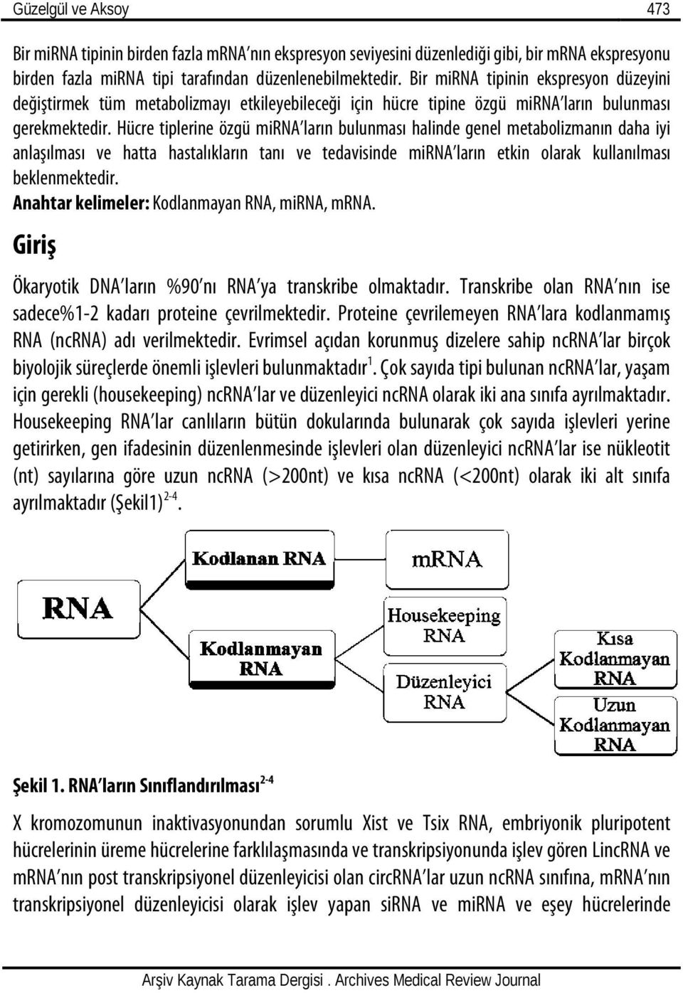 Hücre tiplerine özgü mirna ların bulunması halinde genel metabolizmanın daha iyi anlaşılması ve hatta hastalıkların tanı ve tedavisinde mirna ların etkin olarak kullanılması beklenmektedir.