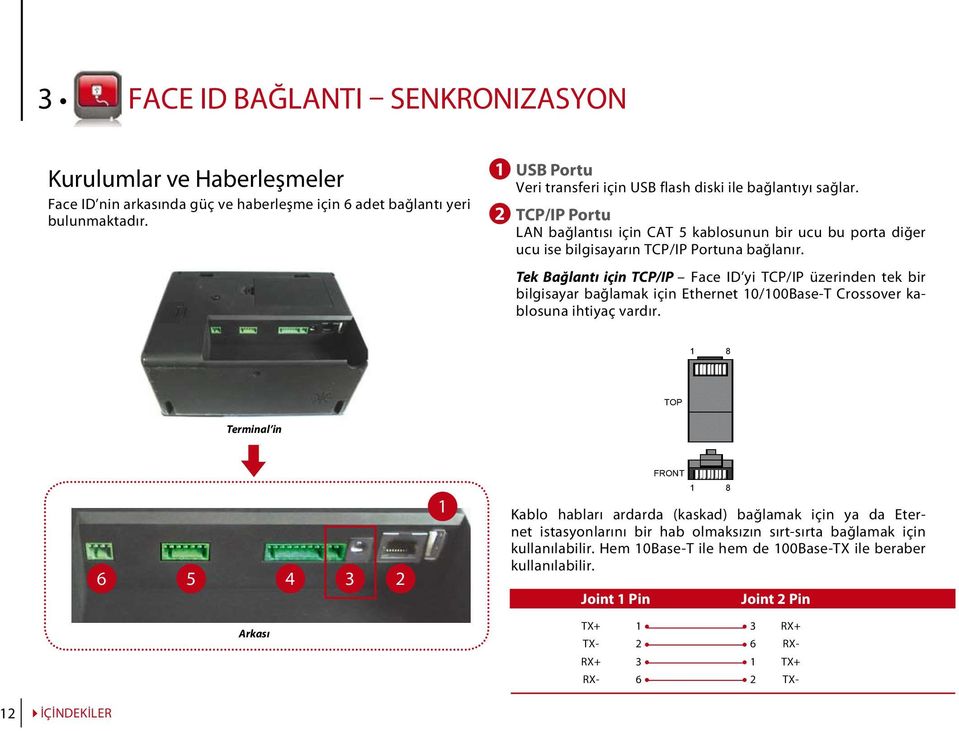 Tek Bağlantı için TCP/IP Face ID yi TCP/IP üzerinden tek bir bilgisayar bağlamak için Ethernet 10/100Base-T Crossover kablosuna ihtiyaç vardır.