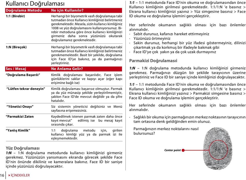 1:N (Bireçok) Herhangi bir biyometrik vasfı doğrulamaya tabi tutmadan önce Kullanıcı kimliğinizi belirtmeniz gerekmemektedir.