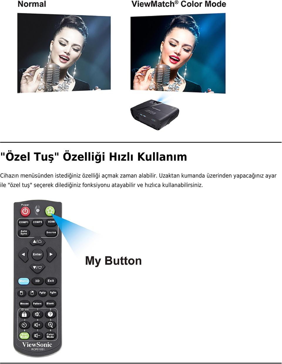 Uzaktan kumanda üzerinden yapacağınız ayar ile "özel