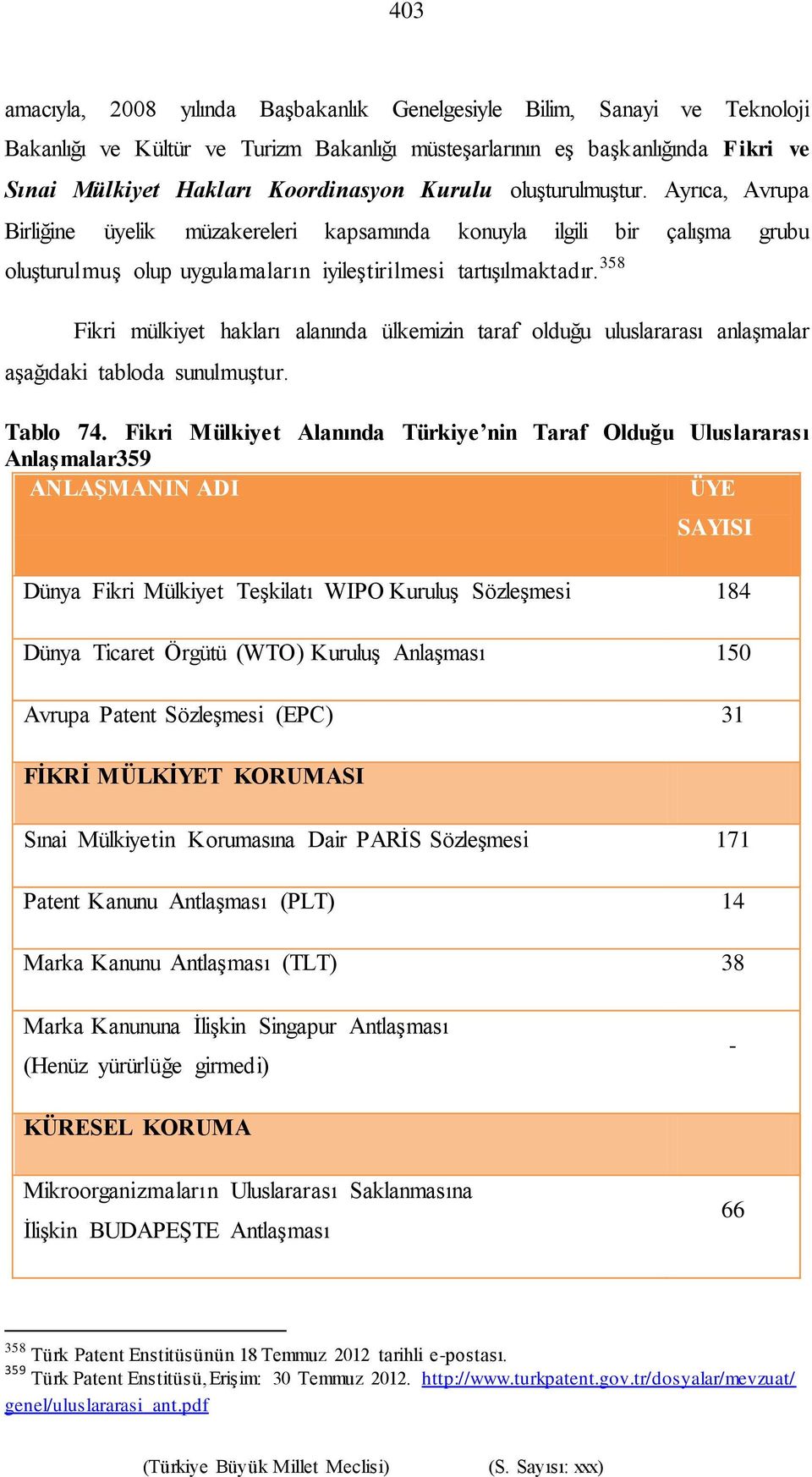 358 Fikri mülkiyet hakları alanında ülkemizin taraf olduğu uluslararası anlaşmalar aşağıdaki tabloda sunulmuştur. Tablo 74.