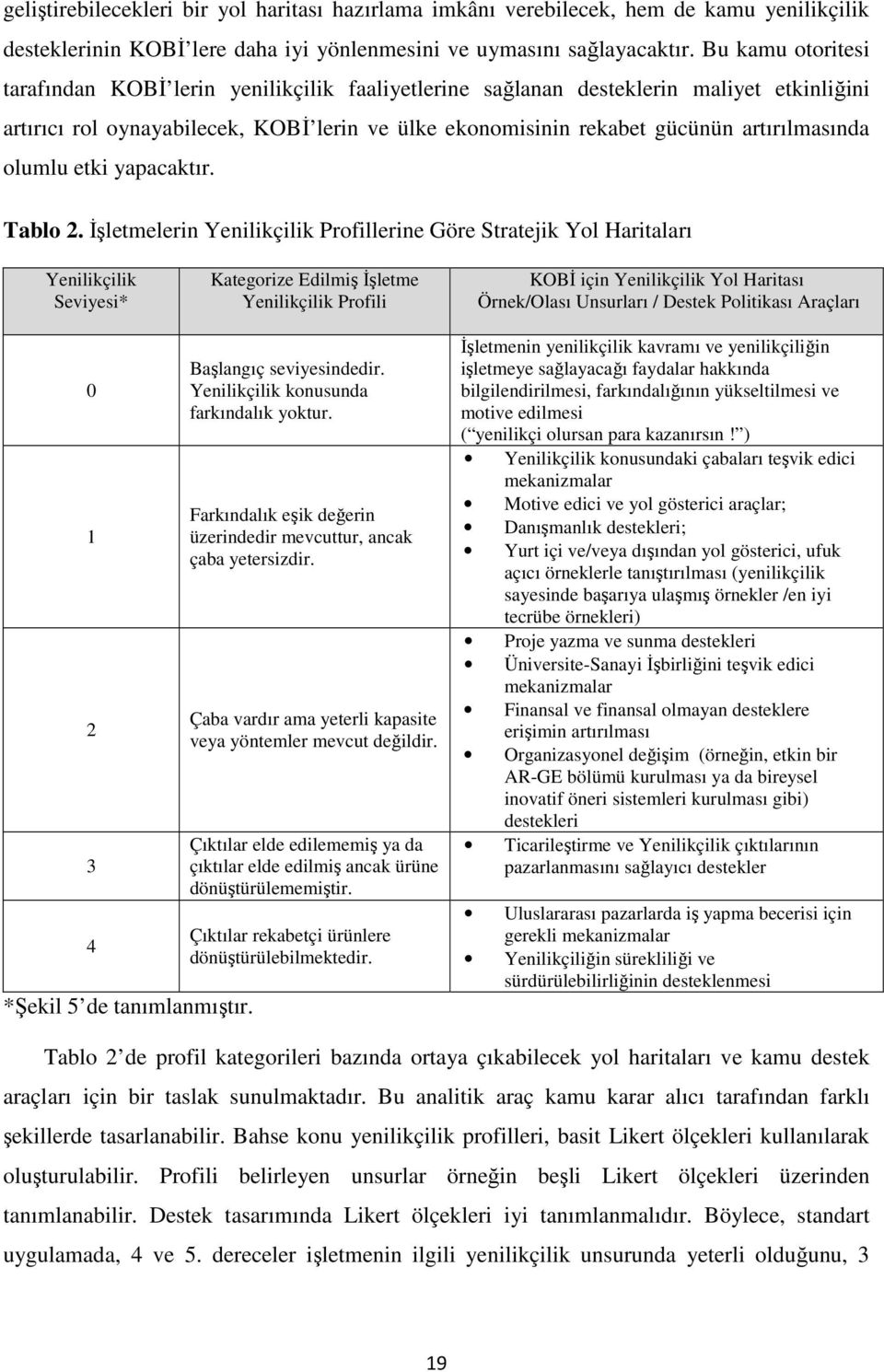 olumlu etki yapacaktır. Tablo 2.