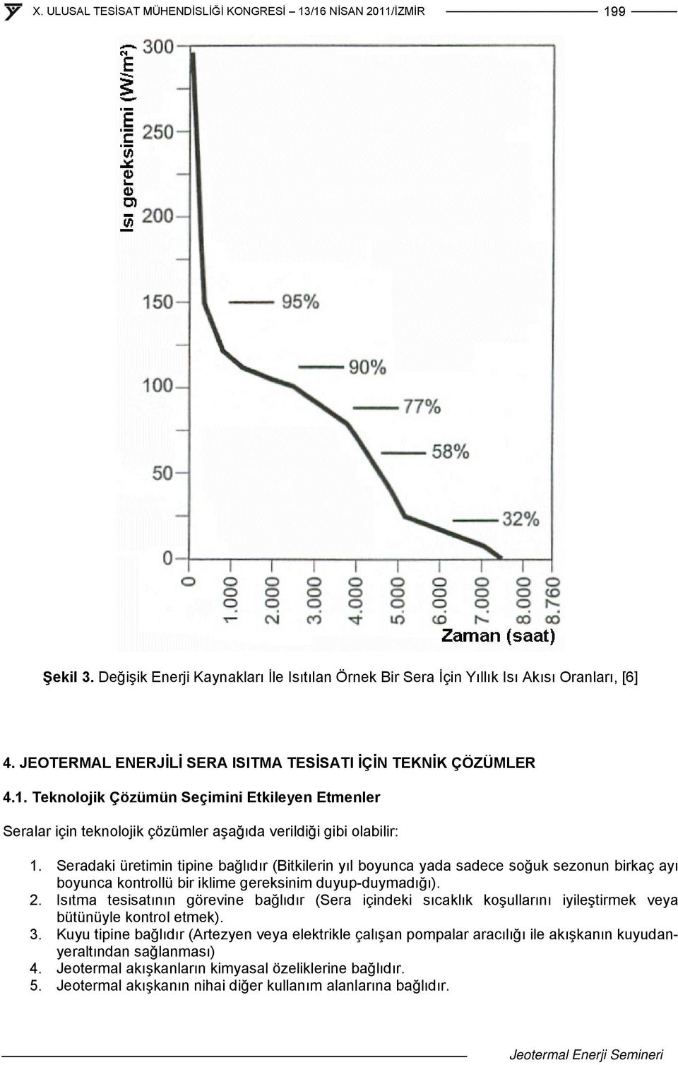 Isıtma tesisatının görevine bağlıdır (Sera içindeki sıcaklık koşullarını iyileştirmek veya bütünüyle kontrol etmek). 3.