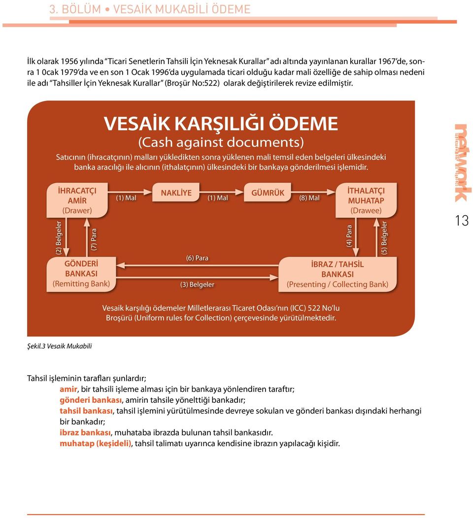 VESAİK KARŞILIĞI ÖDEME (Cash against documents) Satıcının (ihracatçının) malları yükledikten sonra yüklenen mali temsil eden belgeleri ülkesindeki banka aracılığı ile alıcının (ithalatçının)