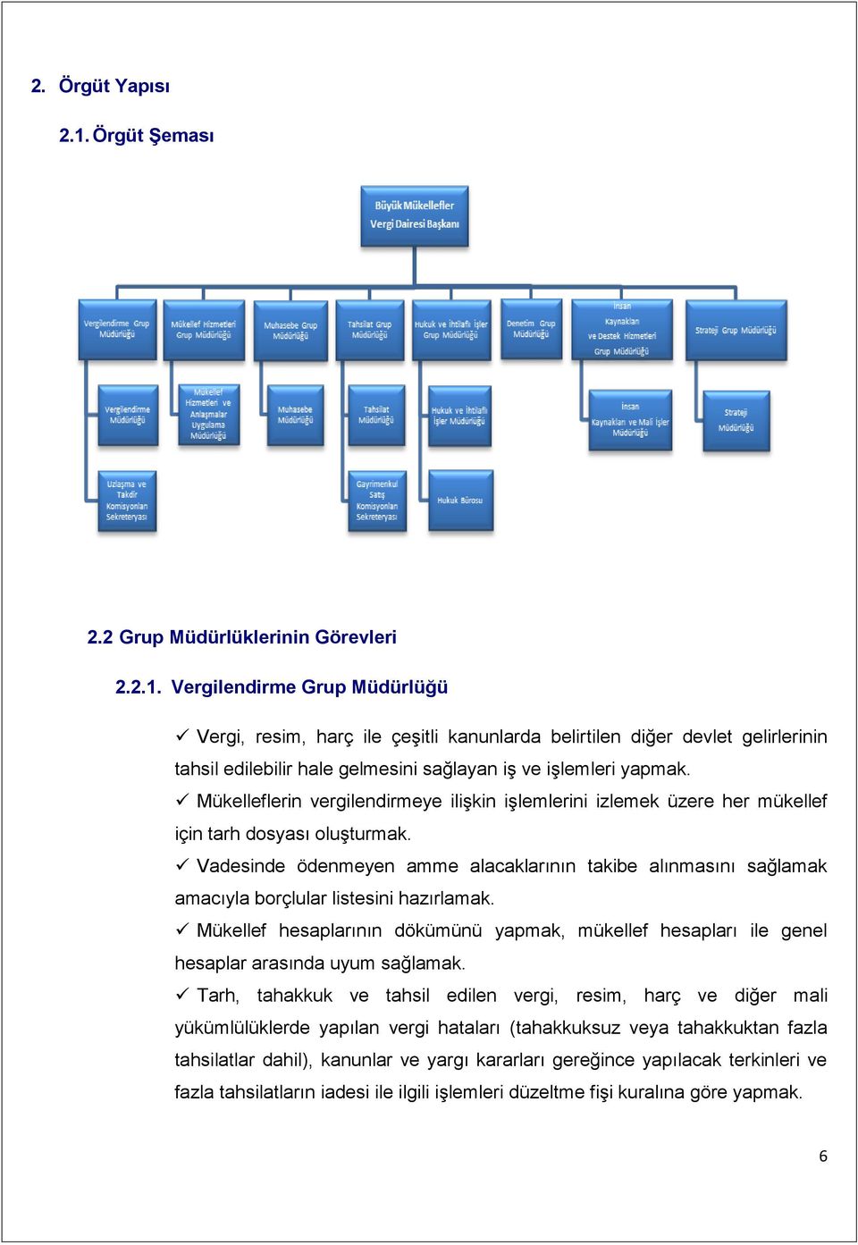 Vadesinde ödenmeyen amme alacaklarının takibe alınmasını sağlamak amacıyla borçlular listesini hazırlamak.