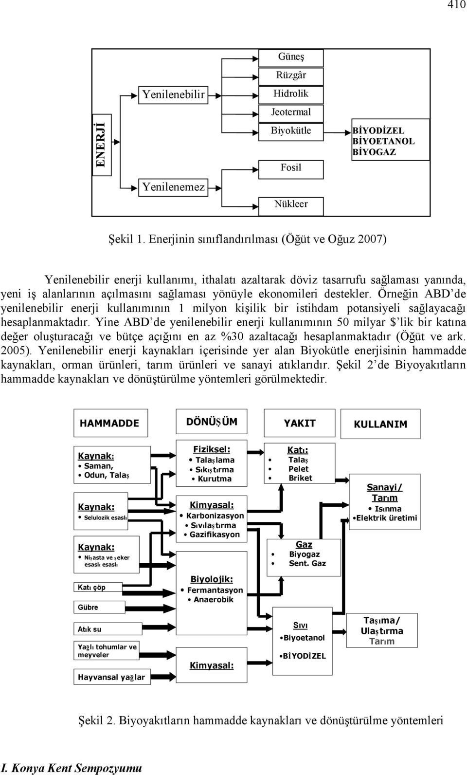 destekler. Örneğin ABD de yenilenebilir enerji kullanımının 1 milyon kişilik bir istihdam potansiyeli sağlayacağı hesaplanmaktadır.