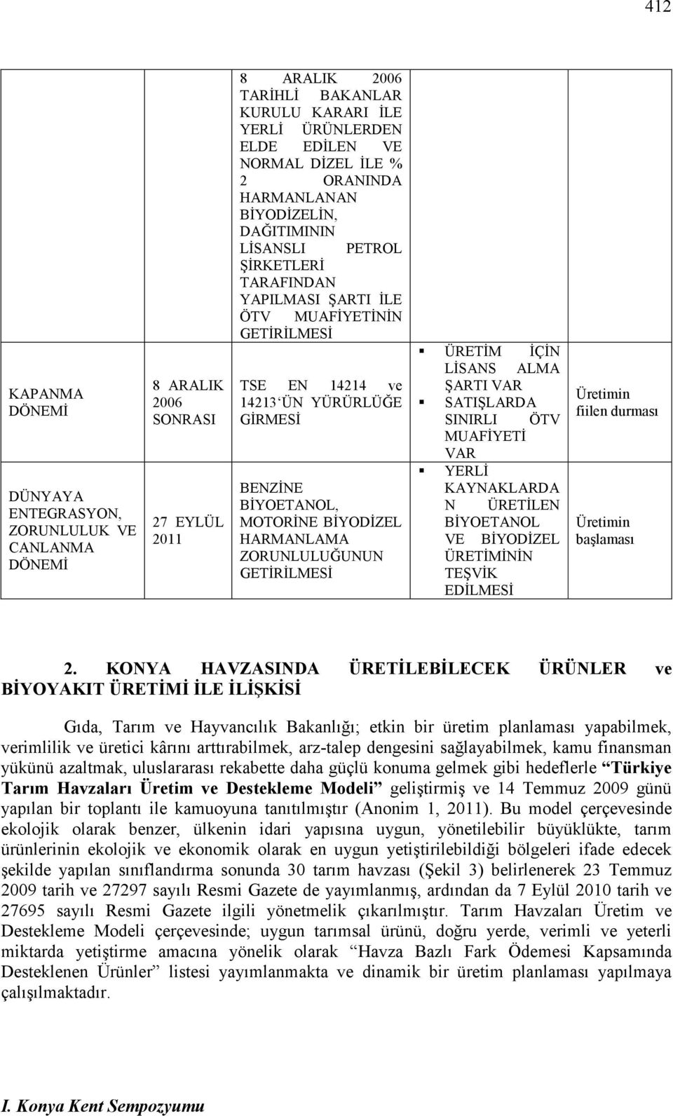 BĐYOETANOL, MOTORĐNE BĐYODĐZEL HARMANLAMA ZORUNLULUĞUNUN GETĐRĐLMESĐ ÜRETĐM ĐÇĐN LĐSANS ALMA ŞARTI VAR SATIŞLARDA SINIRLI ÖTV MUAFĐYETĐ VAR YERLĐ KAYNAKLARDA N ÜRETĐLEN BĐYOETANOL VE BĐYODĐZEL