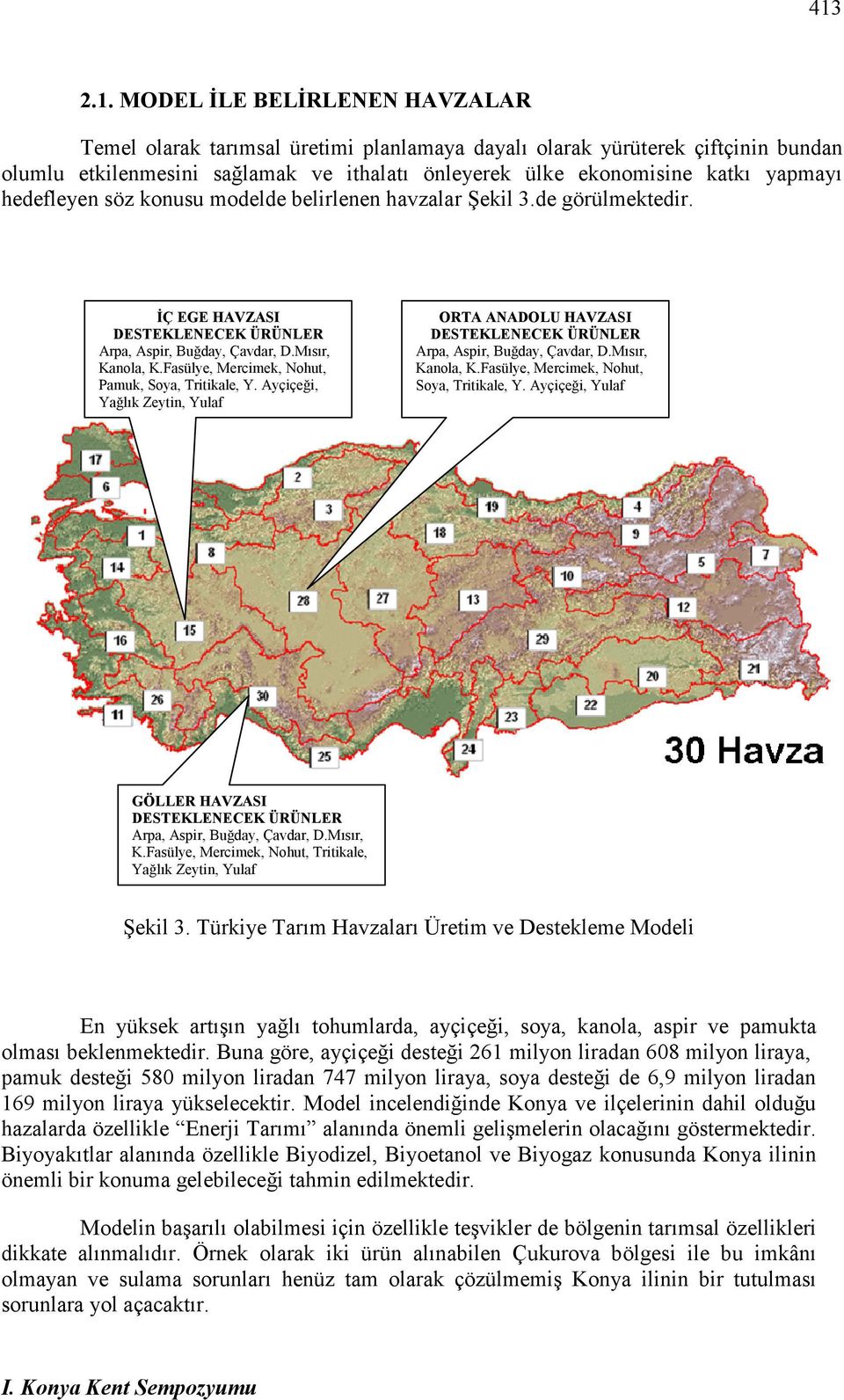 Fasülye, Mercimek, Nohut, Pamuk, Soya, Tritikale, Y. Ayçiçeği, Yağlık Zeytin, Yulaf ORTA ANADOLU HAVZASI DESTEKLENECEK ÜRÜNLER Arpa, Aspir, Buğday, Çavdar, D.Mısır, Kanola, K.