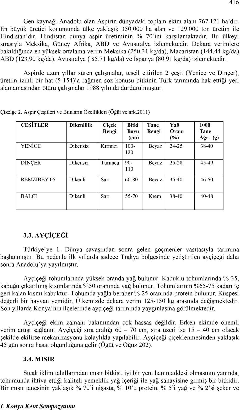 Dekara verimlere bakıldığında en yüksek ortalama verim Meksika (250.31 kg/da), Macaristan (144.44 kg/da) ABD (123.90 kg/da), Avustralya ( 85.71 kg/da) ve Đspanya (80.91 kg/da) izlemektedir.